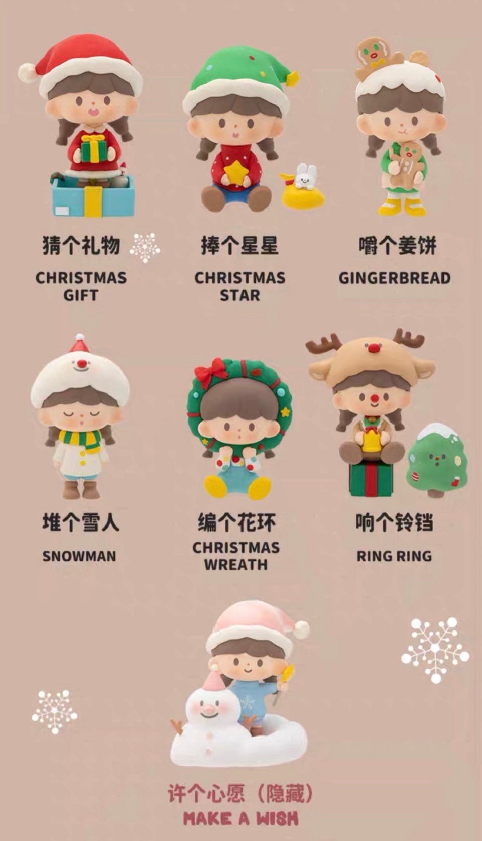 Molinta blind box toys 「Christmas Holiday」series 6
