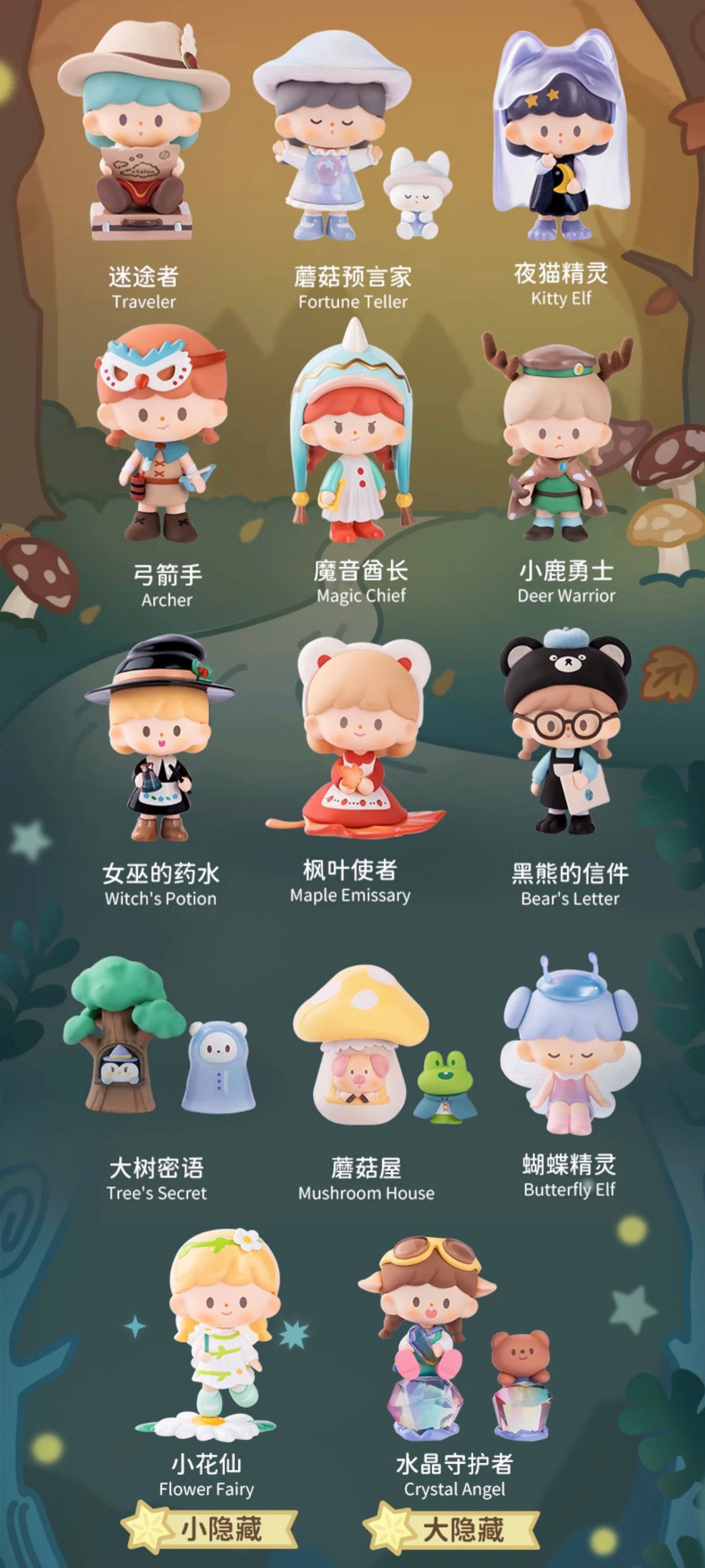 Molinta blind box toys 「Magic Adventure」series 17