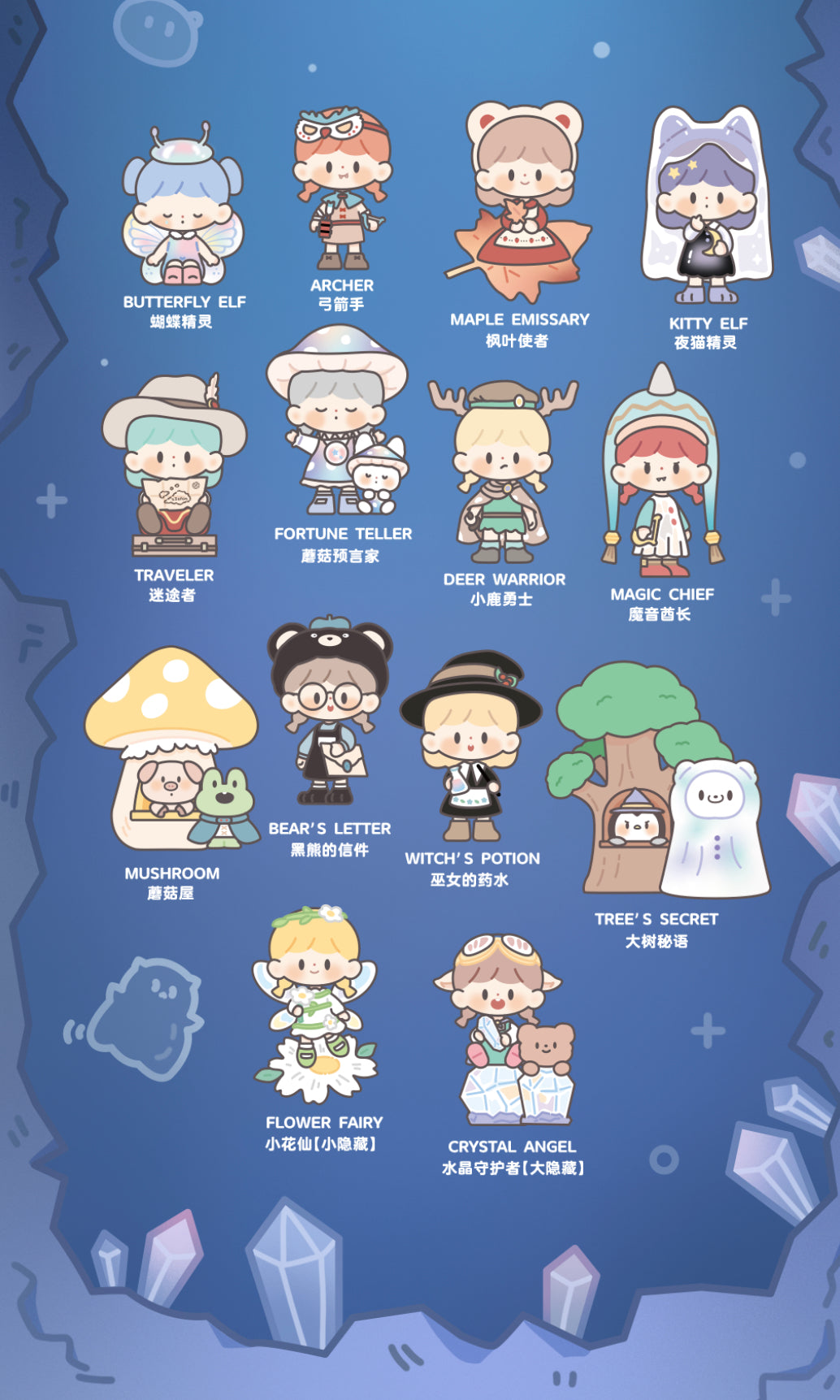 Molinta blind box toys 「Magic Adventure」series 17