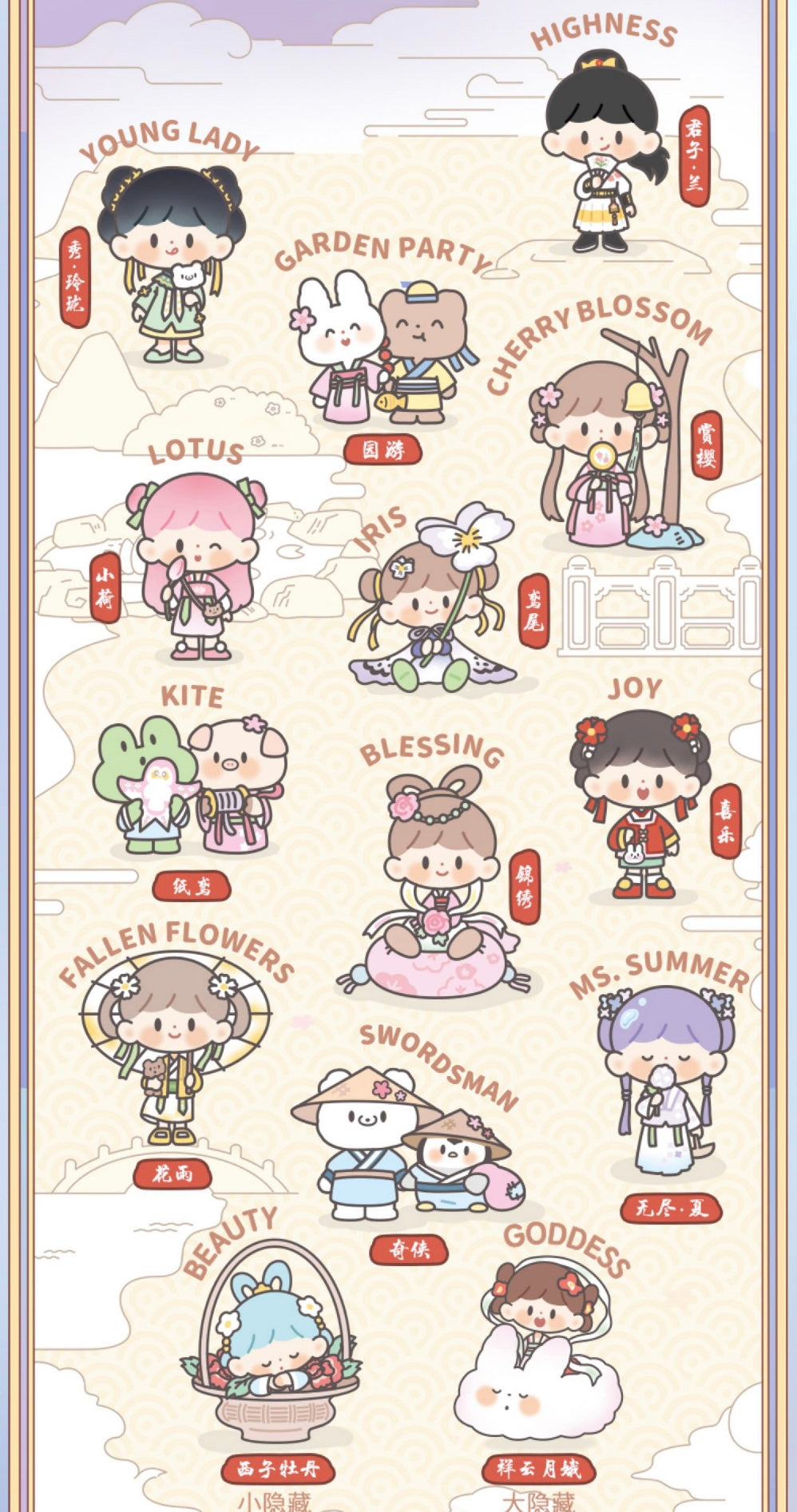 Molinta blind box toys 「Ancient Travel」series 12