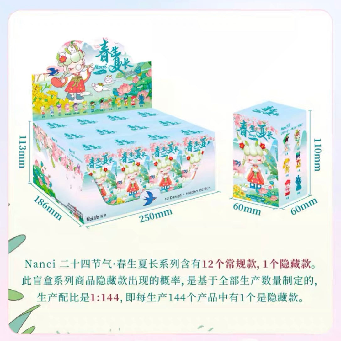 Nanci the 24 solar terms blind box toy（spring summer）